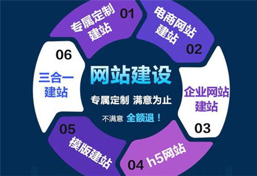 廈門找哪家公司做響應式網(wǎng)站制作